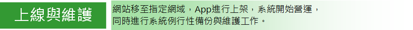 上線與維護